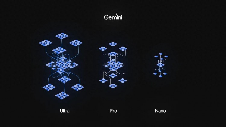 Gemini是谷歌最先进的AI模型，希望击败GPT-4